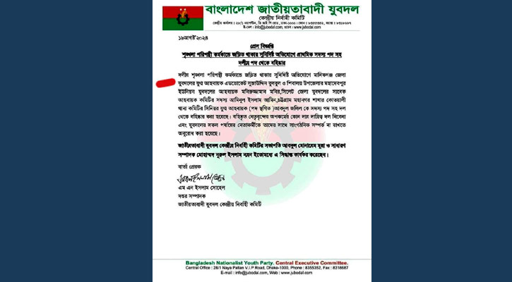 মানিকগঞ্জে যুবদলের ২ নেতাকে বহিষ্কার 