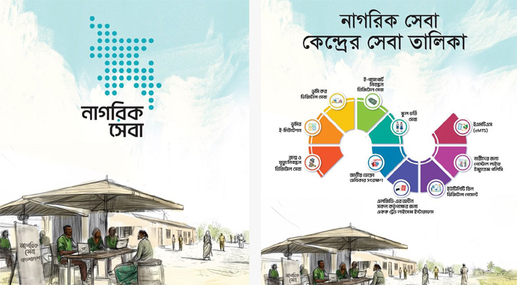‘নাগরিক সেবা’ এক ঠিকানায় সব সেবা 
